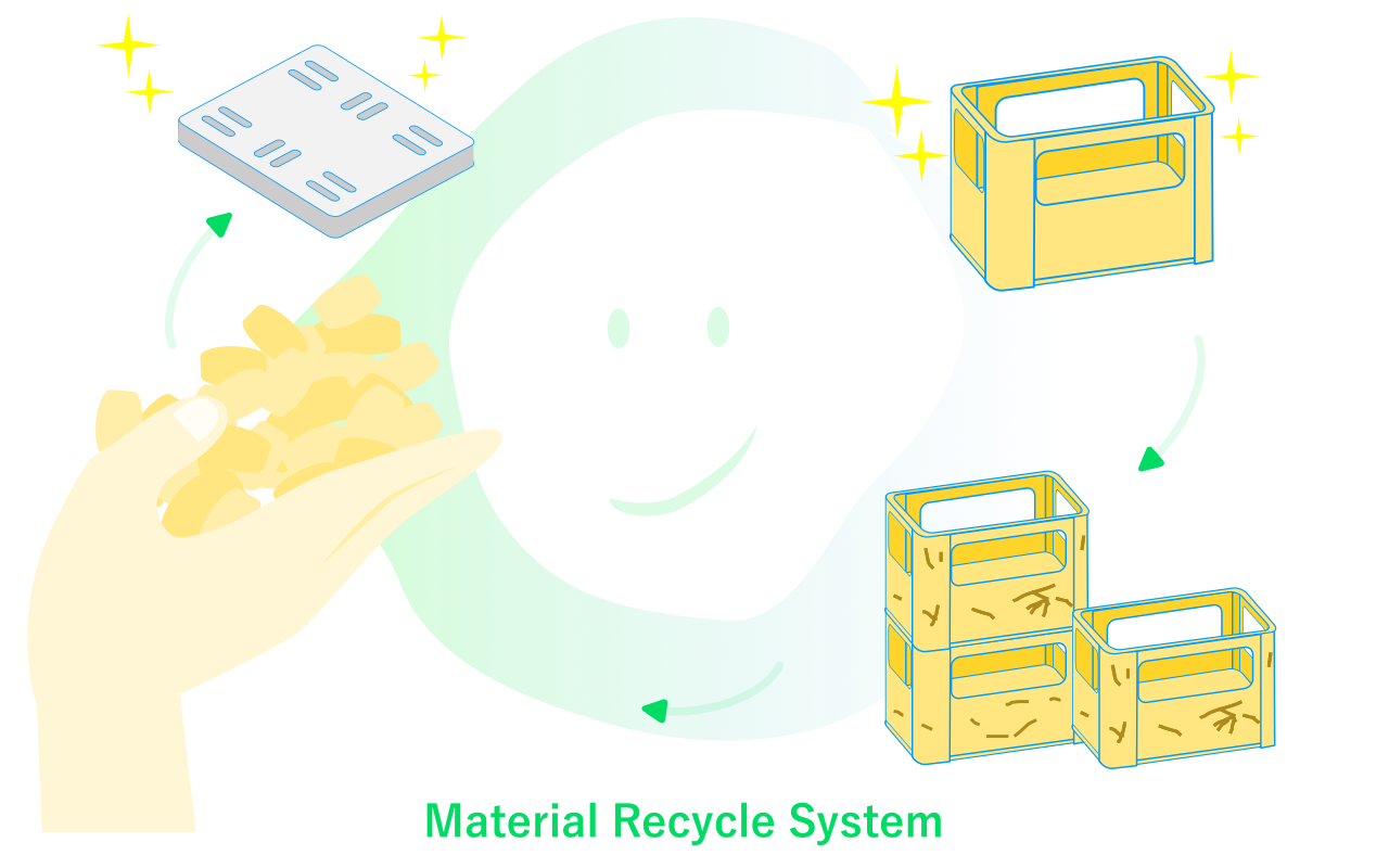 ecoイメージ