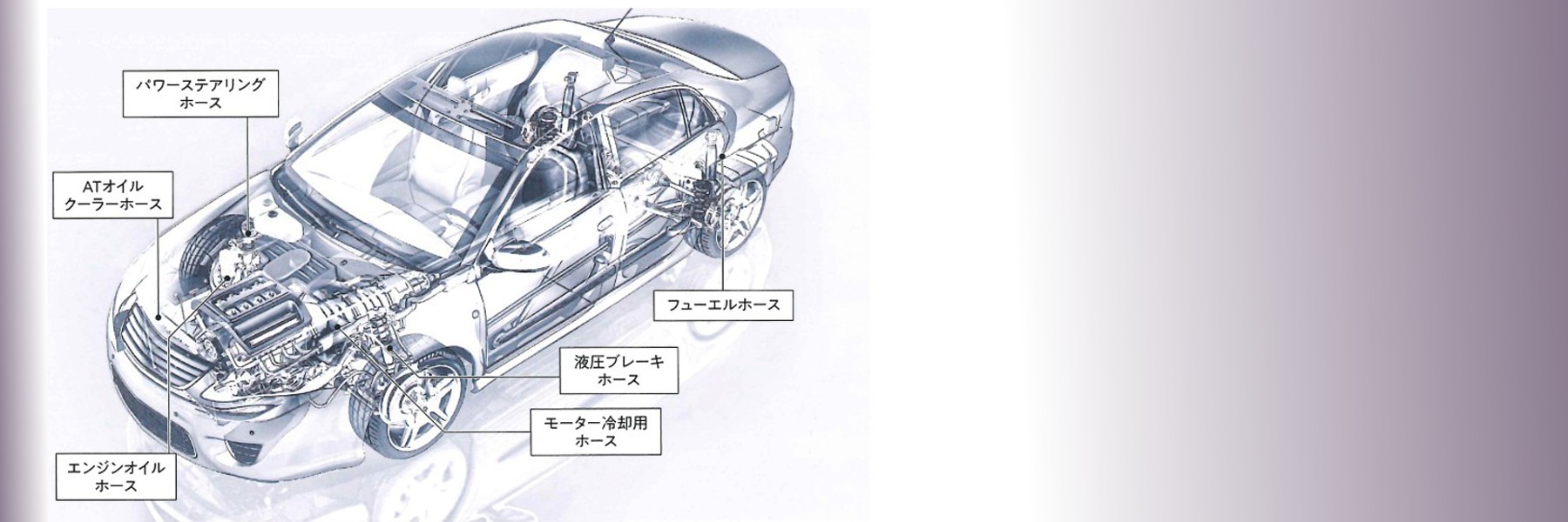 自動車部品