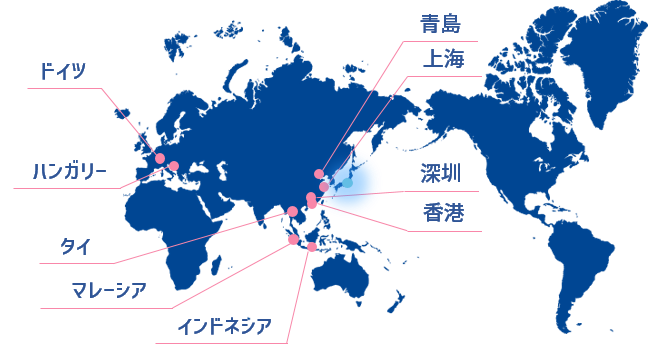 海外関連会社