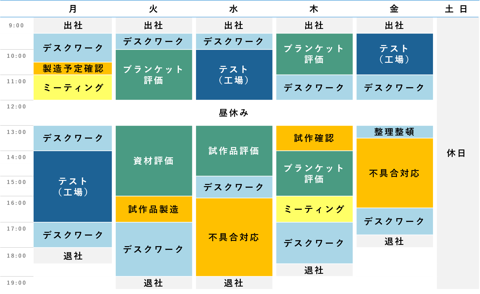社員のスケジュール