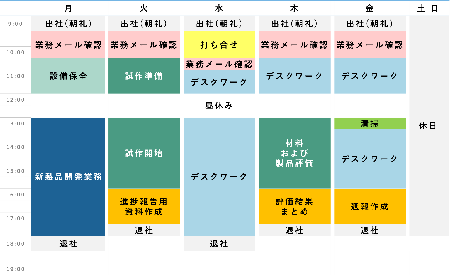社員のスケジュール